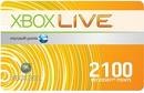 Microsoft Points Card