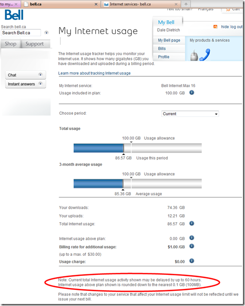 Bell 'My Internet usage' meter