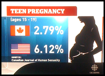 Canadian and U.S. teen preganancy rates - 2.79% compared to 6.12%